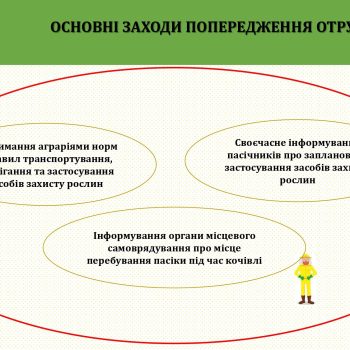 informatsiy_ni-materialy-po-zakhodam-profilaktyky-otruiennia-bdzhil_page-0004